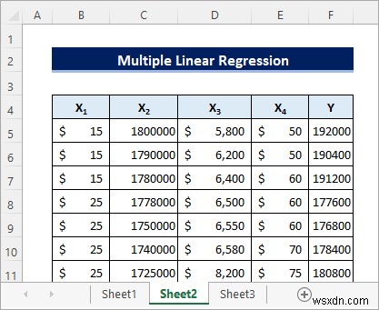 วิธีการถดถอยใน Excel และการตีความ ANOVA