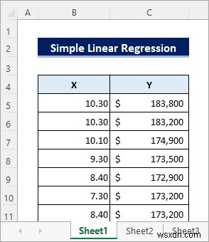 วิธีการถดถอยใน Excel และการตีความ ANOVA