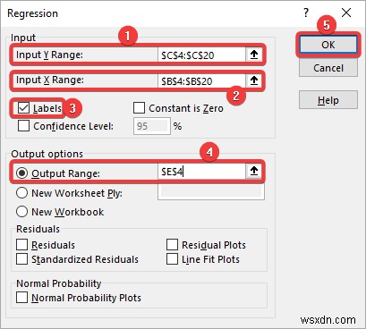 วิธีการถดถอยใน Excel และการตีความ ANOVA