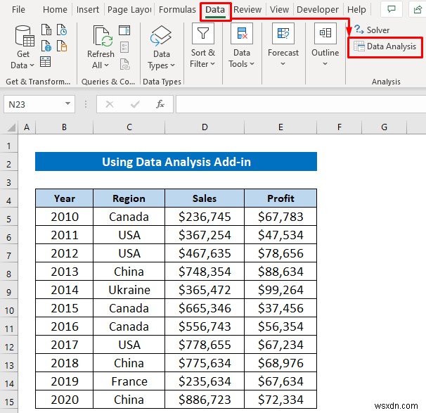 วิธีการป้อนข้อมูลสำหรับการวิเคราะห์ใน Excel (2 วิธีง่ายๆ)