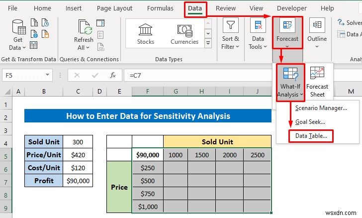 วิธีการป้อนข้อมูลสำหรับการวิเคราะห์ใน Excel (2 วิธีง่ายๆ)