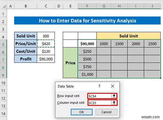 วิธีการป้อนข้อมูลสำหรับการวิเคราะห์ใน Excel (2 วิธีง่ายๆ)