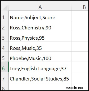 ไฟล์ CSV เปิดไม่ถูกต้องใน Excel (4 กรณีพร้อมโซลูชัน)