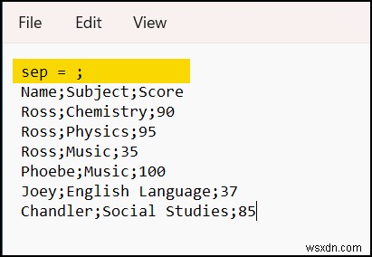 ไฟล์ CSV เปิดไม่ถูกต้องใน Excel (4 กรณีพร้อมโซลูชัน)