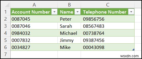 ไฟล์ CSV เปิดไม่ถูกต้องใน Excel (4 กรณีพร้อมโซลูชัน)