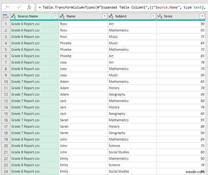 ผสานไฟล์ CSV ลงในหลายแผ่นใน Excel (ด้วยขั้นตอนง่ายๆ)