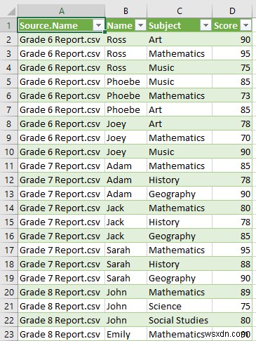 ผสานไฟล์ CSV ลงในหลายแผ่นใน Excel (ด้วยขั้นตอนง่ายๆ)