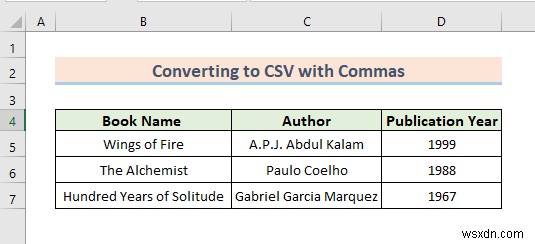 วิธีการบันทึกไฟล์ Excel เป็น CSV ด้วยเครื่องหมายจุลภาค (วิธีที่เหมาะสม 3 วิธี)