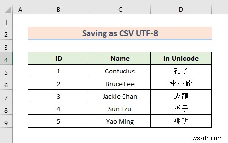 วิธีการบันทึกไฟล์ Excel เป็น CSV ด้วยเครื่องหมายจุลภาค (วิธีที่เหมาะสม 3 วิธี)