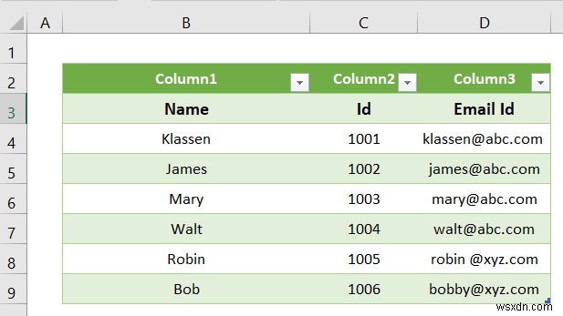 วิธีดูไฟล์ CSV ใน Excel (วิธีที่มีประสิทธิภาพ 3 วิธี)