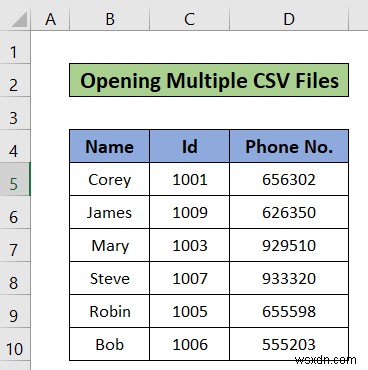 วิธีดูไฟล์ CSV ใน Excel (วิธีที่มีประสิทธิภาพ 3 วิธี)