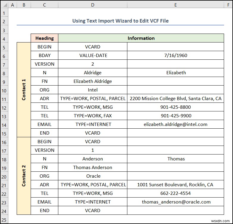 วิธีแก้ไขไฟล์ VCF ใน Excel (ด้วยขั้นตอนง่ายๆ)