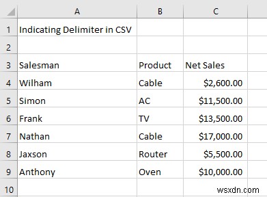 วิธีการเปิด CSV ด้วยตัวคั่นใน Excel (6 วิธีง่ายๆ)