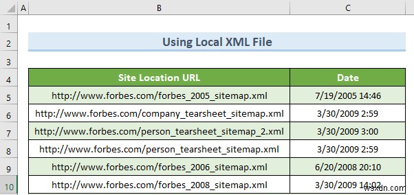 วิธีการแปลง XML เป็นคอลัมน์ใน Excel (4 วิธีที่เหมาะสม)