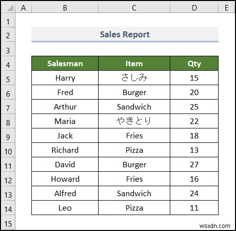 วิธีสร้างไฟล์ CSV จาก Excel (6 วิธีง่ายๆ)