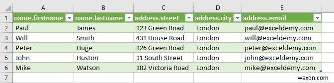 วิธีการดึงข้อมูลจากไฟล์ XML ไปยัง Excel (2 วิธีง่ายๆ)