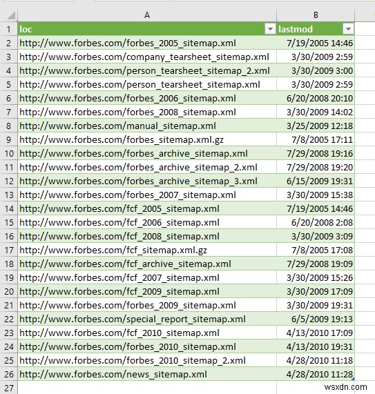 วิธีการดึงข้อมูลจากไฟล์ XML ไปยัง Excel (2 วิธีง่ายๆ)