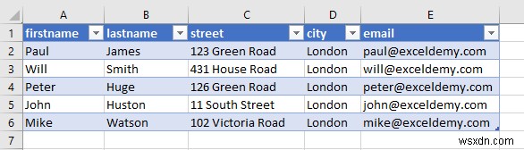 วิธีการดึงข้อมูลจากไฟล์ XML ไปยัง Excel (2 วิธีง่ายๆ)