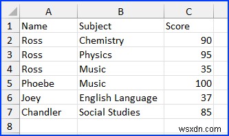 [แก้ไข:] Excel กำลังเปิดไฟล์ CSV ในหนึ่งคอลัมน์ (โซลูชัน 3 รายการ)