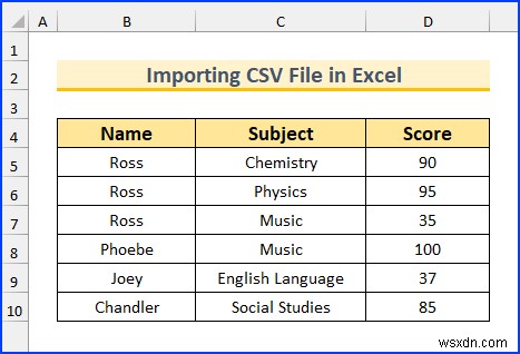 [แก้ไข:] Excel กำลังเปิดไฟล์ CSV ในหนึ่งคอลัมน์ (โซลูชัน 3 รายการ)