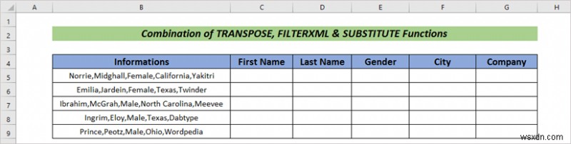 วิธีแยกข้อความเป็นคอลัมน์โดยอัตโนมัติด้วยสูตรใน Excel