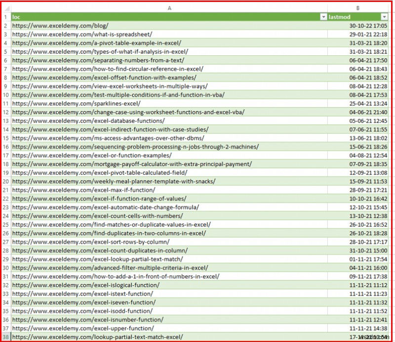 วิธีการแปลง XML เป็นตาราง Excel (วิธีง่ายๆ 3 วิธี)