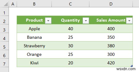 วิธีจัดเรียงไฟล์ CSV ใน Excel (2 วิธีด่วน)