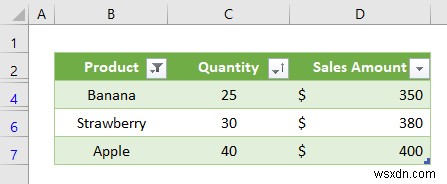 วิธีจัดเรียงไฟล์ CSV ใน Excel (2 วิธีด่วน)