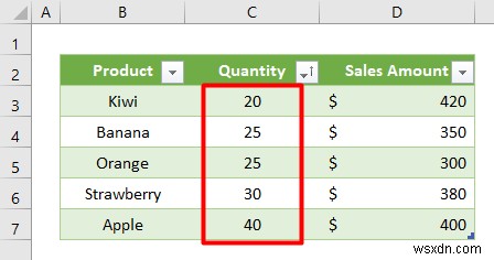 วิธีจัดเรียงไฟล์ CSV ใน Excel (2 วิธีด่วน)