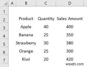วิธีจัดเรียงไฟล์ CSV ใน Excel (2 วิธีด่วน)