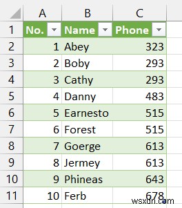 วิธีแก้ไขไฟล์ CSV ใน Excel (ปัญหาทั่วไป 5 ข้อ)