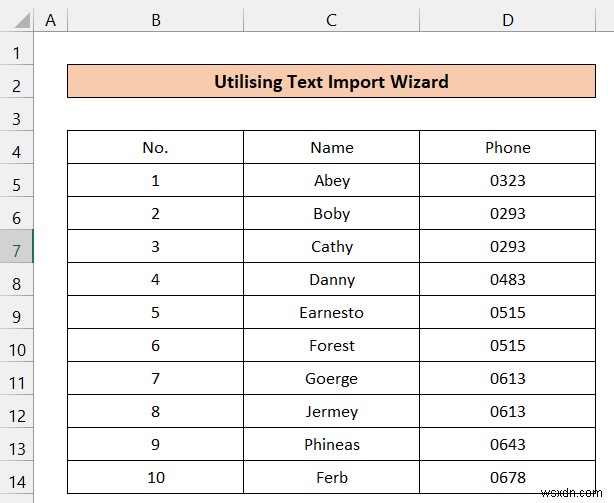 วิธีแก้ไขไฟล์ CSV ใน Excel (ปัญหาทั่วไป 5 ข้อ)