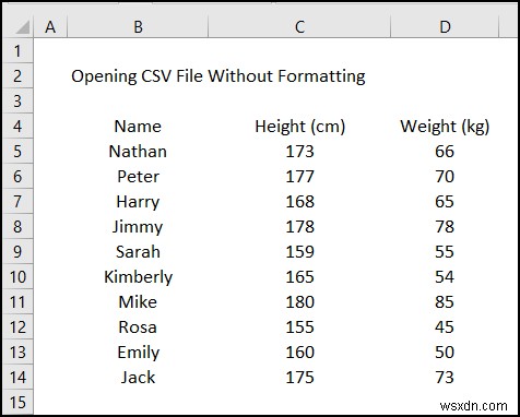 เปิดไฟล์ CSV ใน Excel โดยไม่ต้องจัดรูปแบบ (2 วิธีง่ายๆ)