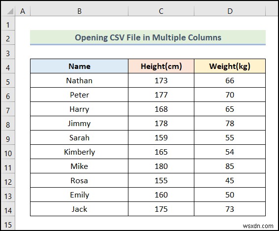 เปิดไฟล์ CSV ใน Excel โดยไม่ต้องจัดรูปแบบ (2 วิธีง่ายๆ)