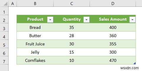 การจัดรูปแบบไฟล์ CSV ใน Excel (มี 2 ตัวอย่าง)