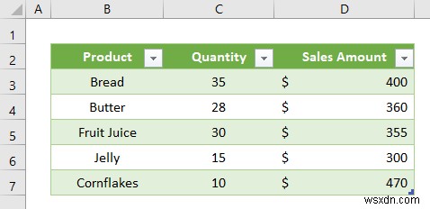 การจัดรูปแบบไฟล์ CSV ใน Excel (มี 2 ตัวอย่าง)