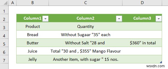 การจัดรูปแบบไฟล์ CSV ใน Excel (มี 2 ตัวอย่าง)