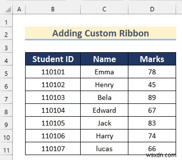 วิธีการเพิ่ม Ribbon แบบกำหนดเองโดยใช้ XML ใน Excel