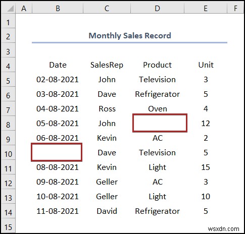 วิธีเปรียบเทียบไฟล์ CSV 2 ไฟล์ใน Excel (6 วิธีง่ายๆ)