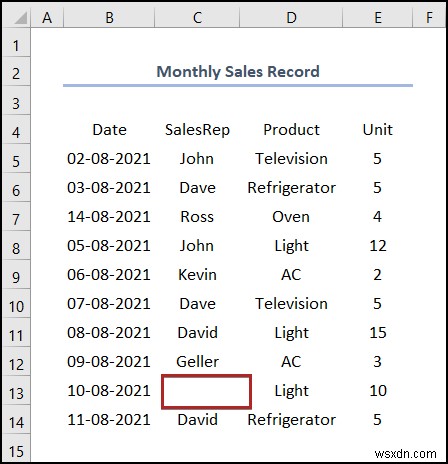 วิธีเปรียบเทียบไฟล์ CSV 2 ไฟล์ใน Excel (6 วิธีง่ายๆ)