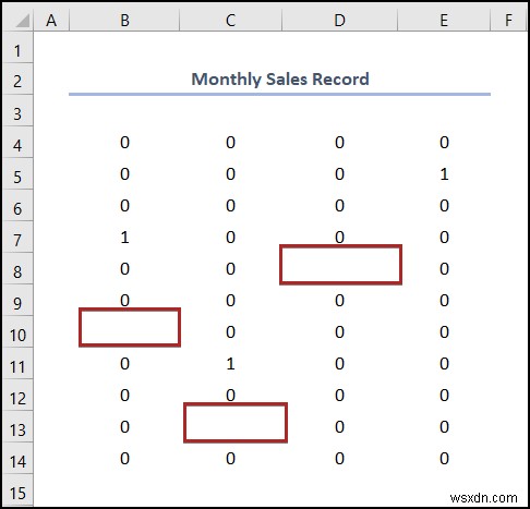 วิธีเปรียบเทียบไฟล์ CSV 2 ไฟล์ใน Excel (6 วิธีง่ายๆ)