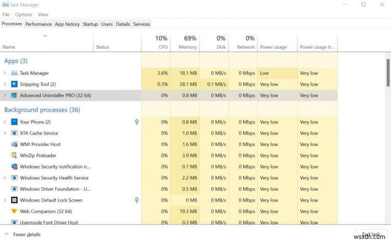 Windows Task Manager คืออะไร (และคุณสามารถทำอะไรกับมันได้)