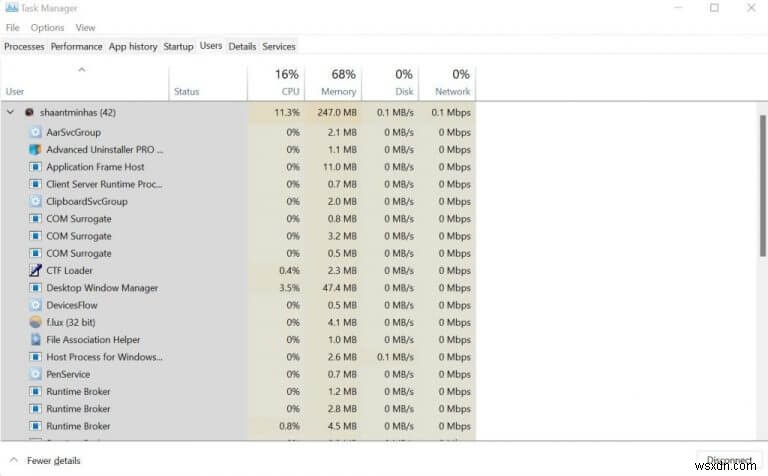 Windows Task Manager คืออะไร (และคุณสามารถทำอะไรกับมันได้)