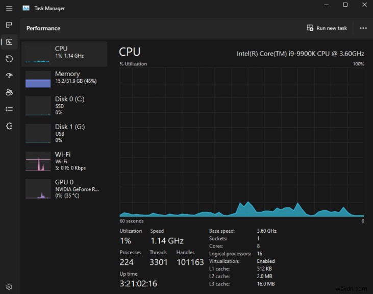 วิธีเปิดใช้งานโหมดมืดและอื่นๆ ในตัวจัดการงานใหม่ใน Windows 11 2022