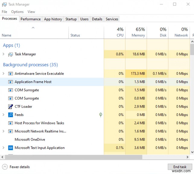 วิธีเปิดใช้งานโหมดมืดและอื่นๆ ในตัวจัดการงานใหม่ใน Windows 11 2022