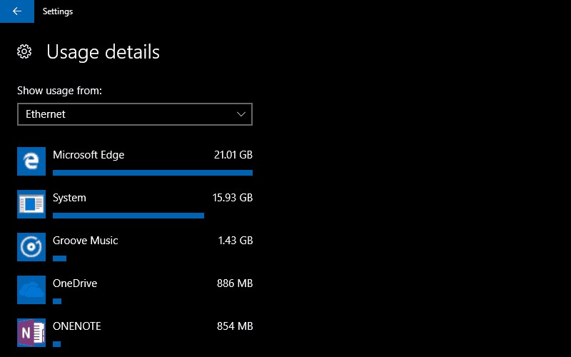 วิธีดูการใช้ข้อมูลของคุณใน Windows 10