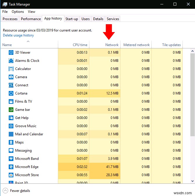 วิธีตรวจสอบว่าแอปใดใช้การเชื่อมต่ออินเทอร์เน็ตของคุณใน Windows 10