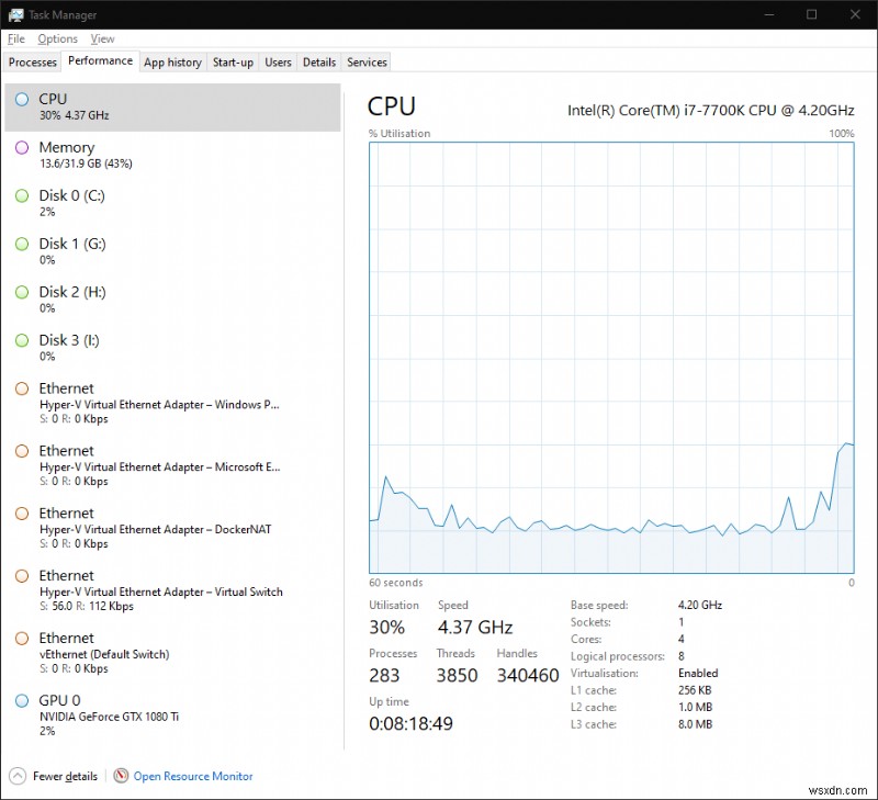 วิธีตรวจสอบประสิทธิภาพพีซี Windows 10 ของคุณ - สองวิธี