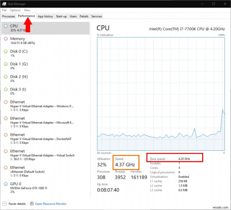 Windows 10 วิธีการ:ตรวจสอบว่าโปรเซสเซอร์พีซีของคุณสามารถทำงานได้เร็วเพียงใด