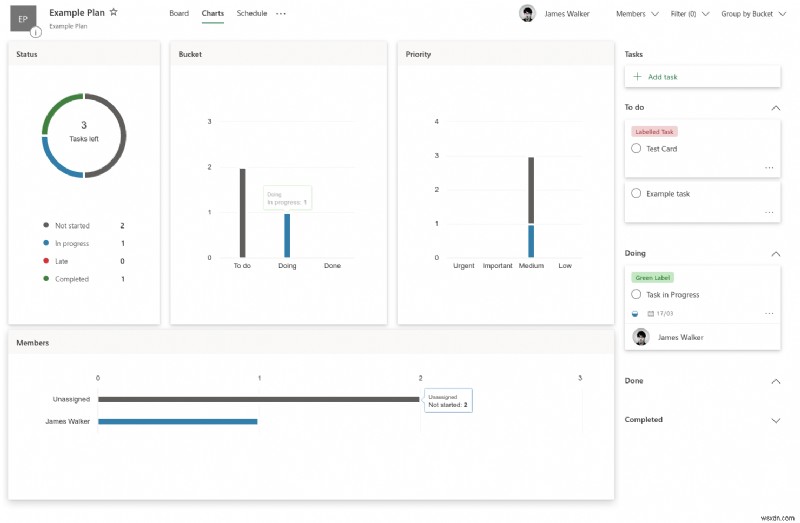 วิธีใช้ Microsoft Planner เพื่อติดตามงานเมื่อทำงานจากระยะไกล